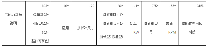 ACJ���l�����´���������